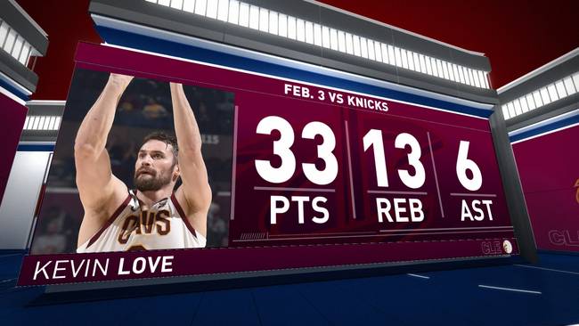 Highlights: Kevin Love | Cavaliers vs. Knicks